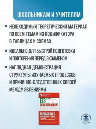 ЕГЭ. Обществознание. Полный курс в таблицах и схемах для подготовки к ЕГЭ фото книги 4