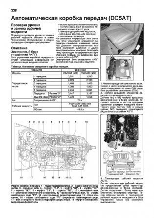 SsangYong Rexton / Rexton II. Модели 2002-07/2007-12 года выпуска с дизельными и бензиновыми двигателями. Устройство, техническое обслуживание и ремонт фото книги 7