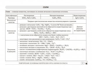 Химия. 9 класс. Опорные конспекты, схемы и таблицы фото книги 7