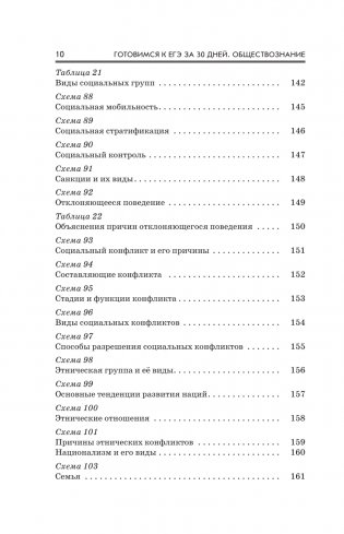 Готовимся к ЕГЭ за 30 дней. Обществознание фото книги 11