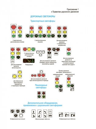 Правила дорожного движения с изменениями и дополнениями по состоянию на 1 июня 2025 года. Укрупнённый шрифт фото книги 7
