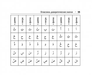 Все правила арабского языка фото книги 16