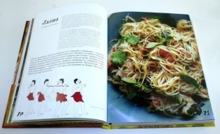 Кухня Таиланда, или Путешествие в страну свободных людей фото книги 5