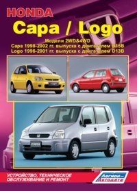 Honda Capa / Logo. Модели 2WD&4WD: Capa 1998-2002 гг. выпуска с двигателем D15B (1,5 л), Logo 1996-2001 гг. выпуска с двигателем D13B (1,3 л). Устройство, техническое обслуживание и ремонт фото книги