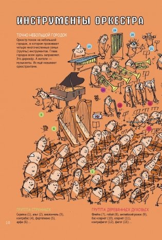 Музыка без тайн! Ученые ответы на детские вопросы фото книги 6