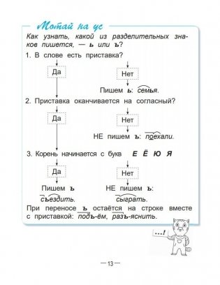 Справочник по русскому языку в начальной школе. 4 класс фото книги 13