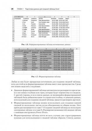 Магия Excel для непрограммистов. Сводные таблицы, Power Query, дашборды и многое другое фото книги 16