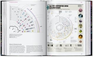 Information graphics. 45th ed. фото книги 16