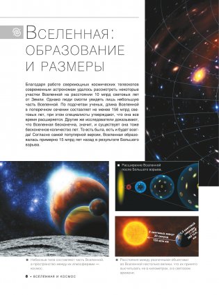 Большая книга обо всём с дополненной реальностью. 1001 фотография фото книги 9