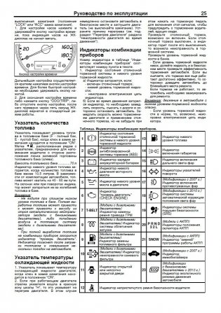 Toyota Hiace / Regiusace. Модели с 2004 года выпуска с бензиновыми двигателями. Ремонт. Эксплуатация фото книги 5