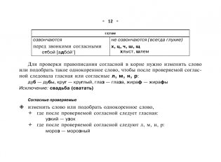 Все правила русского языка фото книги 11