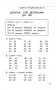 Полный курс обучения. 2 класс. Математика. Русский язык фото книги маленькое 13