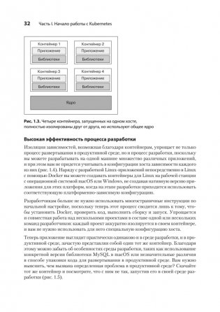 Kubernetes для разработчиков фото книги 14
