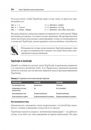 Профессиональный TypeScript. Разработка масштабируемых JavaScript-приложений фото книги 14