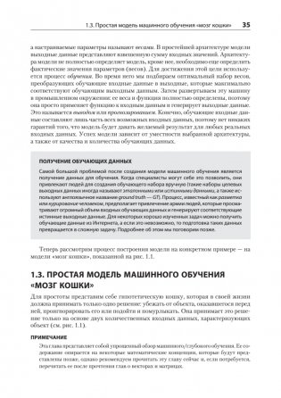 Математика и архитектура глубокого обучения фото книги 19