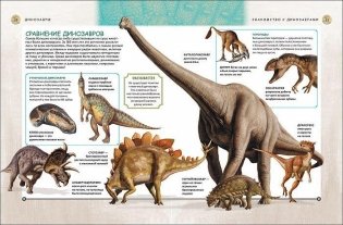 Динозавры. Полная энциклопедия фото книги 3