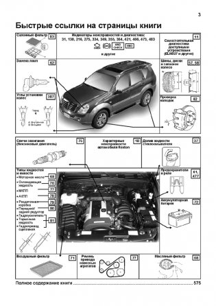 SsangYong Rexton / Rexton II. Модели 2002-07/2007-12 года выпуска с дизельными и бензиновыми двигателями. Устройство, техническое обслуживание и ремонт фото книги 3