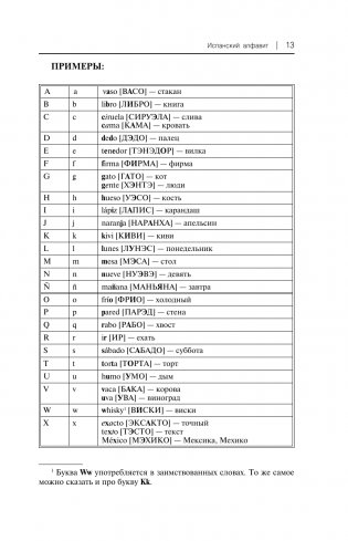 Испанский для начинающих фото книги 14