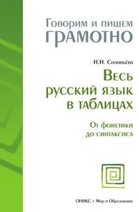 Весь русский язык в таблицах фото книги
