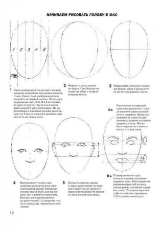 Как рисовать голову и фигуру человека фото книги 8