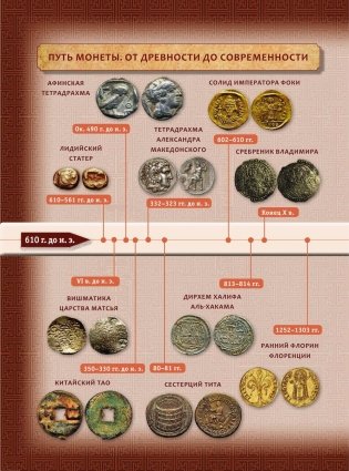 100 самых известных монет мира фото книги 7