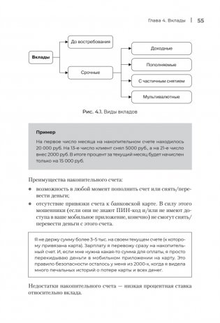 Что скрывают банки мелким шрифтом. Как безопасно использовать банковские продукты и услуги фото книги 15