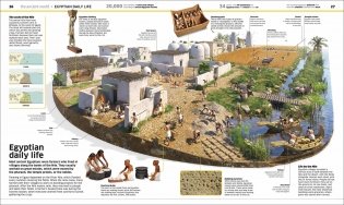 Knowledge Encyclopedia. History! фото книги 3