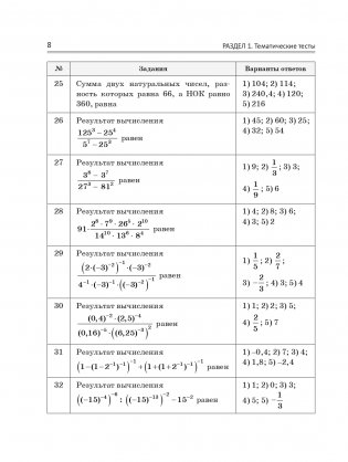 Математика: практические задания для подготовки к ЦТ фото книги 8