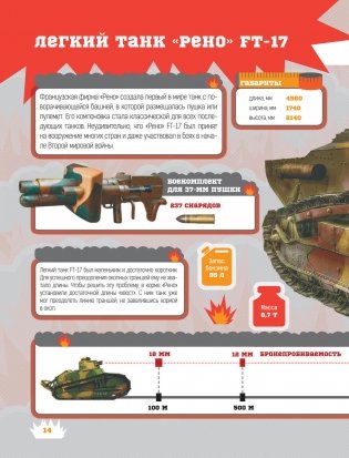 Танки фото книги 5