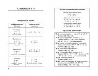 Математика в таблицах. 10-11 классы фото книги 5