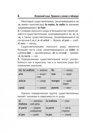 Испанский язык. Все правила в схемах и таблицах. Краткий справочник фото книги 5