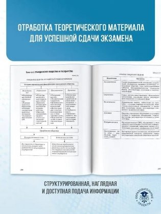 ЕГЭ. Обществознание. Полный курс в таблицах и схемах для подготовки к ЕГЭ фото книги 8