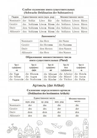 Deutsch Vokabelheft фото книги 4