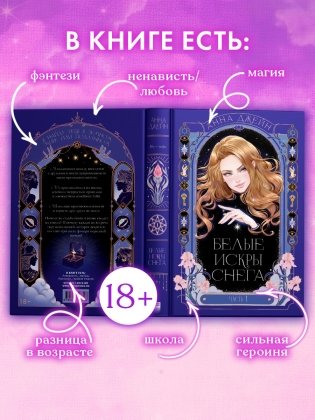 Белые искры снега. Часть 1 фото книги 9