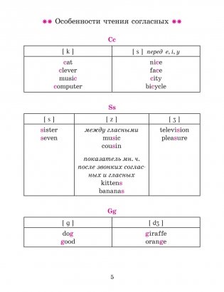 Английский язык в таблицах и схемах с мини-тестами. Курс начальной школы фото книги 5