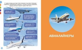 Как устроен самолет? фото книги 6