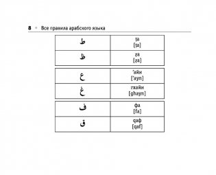 Все правила арабского языка фото книги 9