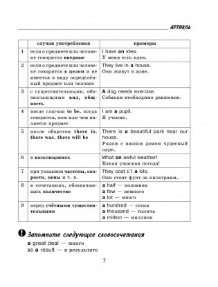 Все правила английского языка с иллюстрированным словарем фото книги 7