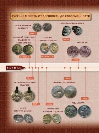 100 самых известных монет России фото книги 7