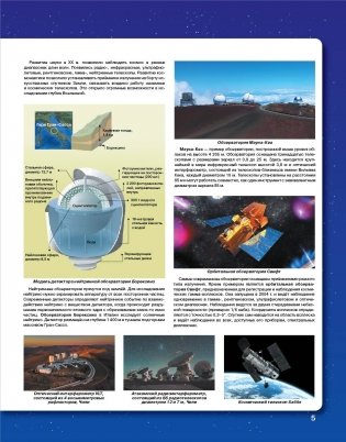 Атлас. Астрономия. 11 класс фото книги 2