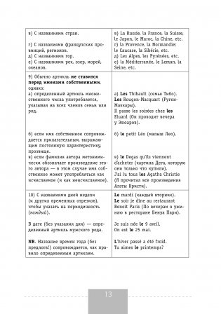 Французский язык. Полная грамматика фото книги 14