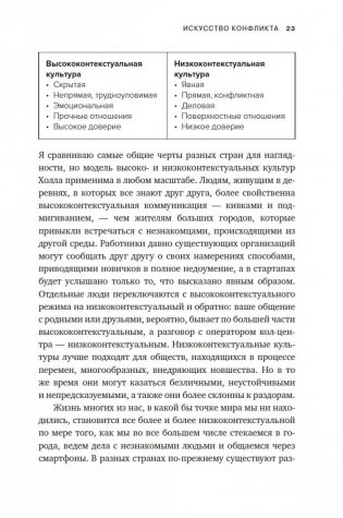 Искусство конфликта. Почему споры разлучают и как они могут объединять фото книги 20