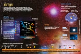 Тайны Вселенной. Большая иллюстрированная энциклопедия фото книги 7