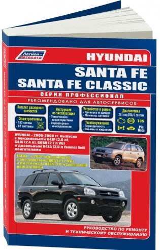 Hyundai Santa Fe / Santa Fe Classic с 2000-2006 годов выпуска / TagAZ с 2007 года выпуска. Устройство, техническое обслуживание и ремонт фото книги
