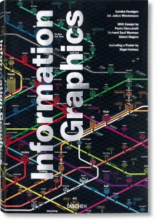 Information Graphics фото книги