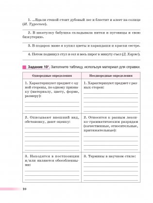Русский язык: тренажер по пунктуации. 8—11 классы фото книги 10