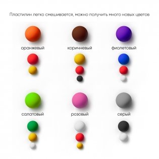 Пластилин Гамма "Классический", 10 цветов, 200г, со стеком, картон. упаковка фото книги 5