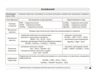 Химия. 9 класс. Опорные конспекты, схемы и таблицы фото книги 6