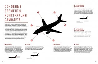 Физика полетов: От первых планеров до современных коптеров фото книги 4