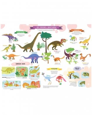 Мир динозавров. 10 познавательных плакатов фото книги 2